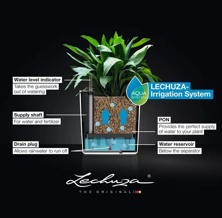 Αυτοποτιζόμενη Γλάστρα Lechuza Cube Color