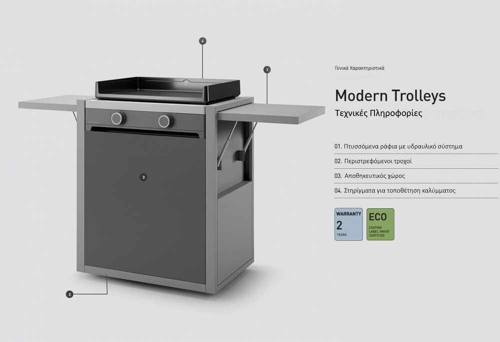 Βάση Μεταφοράς Για Forge Adour Modern 45