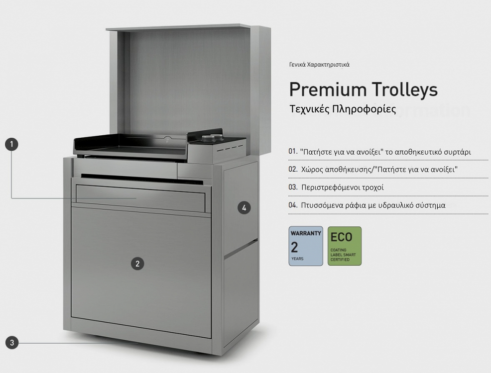 Βάση Μεταφοράς Για Forge Adour Premium 60