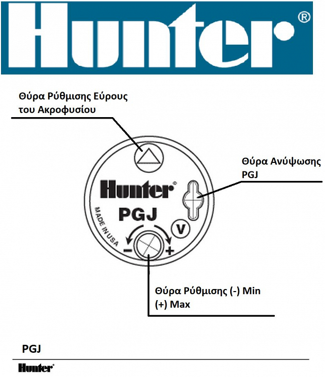 Εκτοξευτήρας Νερού Pop Up Hunter PGJ