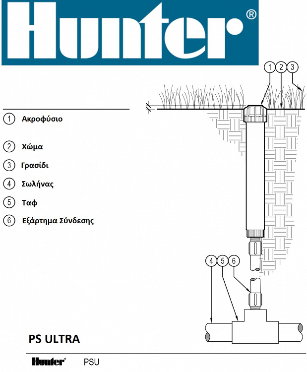 Εκτοξευτήρας Νερού Pop Up Hunter PSU-04 A-12