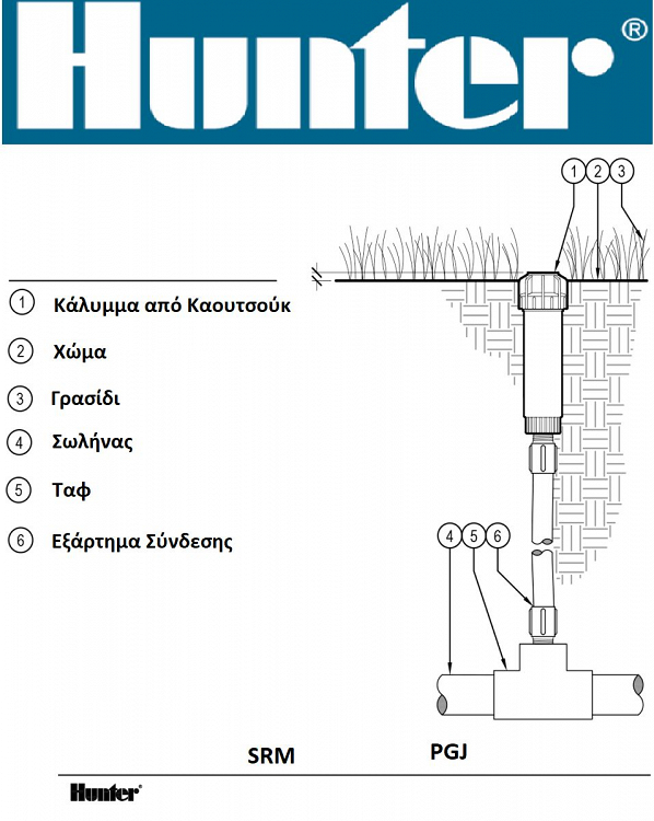Εκτοξευτήρας Νερού Pop Up Hunter PGJ