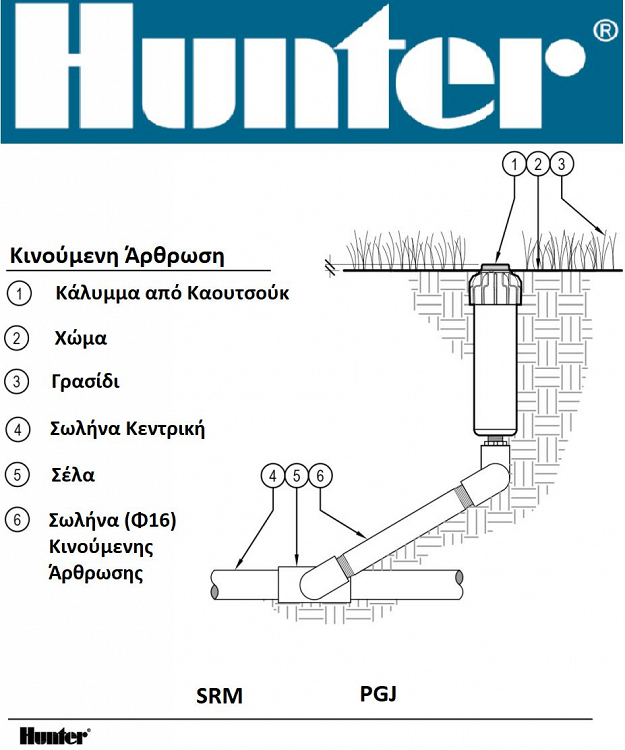 Εκτοξευτήρας Νερού Pop Up Hunter PGJ