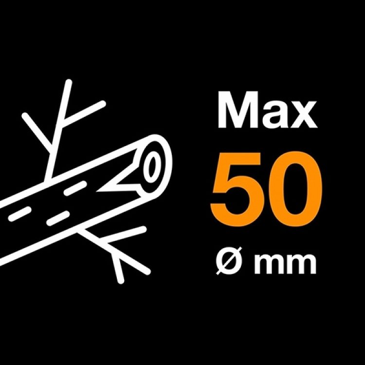 Κλαδευτήρι Με Μακριές Λαβές Fiskars Anvil PowerGear (L) L77